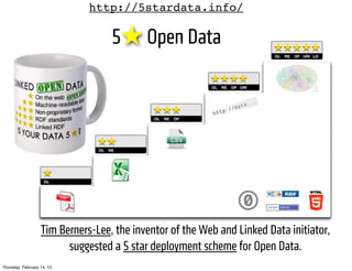 http://5stardata.info/

                                   5★ Open Data




                   Tim Berners-Lee, the inventor of the Web and Linked Data initiator,
                         suggested a 5 star deployment scheme for Open Data.
Thursday, February 14, 13
 