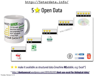 http://5stardata.info/

                                       5★ Open Data




                  ★ ★ make it available as structured data (machine REadable, e.g. Excel*)
                  * http://dontuseexcel.wordpress.com/2013/02/07/dont-use-excel-for-biological-data/
Thursday, February 14, 13
 