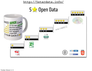 http://5stardata.info/

                               5★ Open Data




Thursday, February 14, 13
 