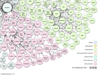 Thursday, February 14, 13
 