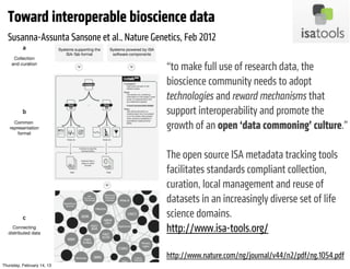 Toward interoperable bioscience data
  Susanna-Assunta Sansone et al., Nature Genetics, Feb 2012

                                             “to make full use of research data, the
                                             bioscience community needs to adopt
                                             technologies and reward mechanisms that
                                             support interoperability and promote the
                                             growth of an open ‘data commoning’ culture.”

                                             The open source ISA metadata tracking tools
                                             facilitates standards compliant collection,
                                             curation, local management and reuse of
                                             datasets in an increasingly diverse set of life
                                             science domains.
                                             http://www.isa-tools.org/

                                             http://www.nature.com/ng/journal/v44/n2/pdf/ng.1054.pdf
Thursday, February 14, 13
 
