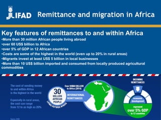 Promoting innovative remittance markets and
empowering migrant workers
and their families
Remittance and migration in Africa
Key features of remittances to and within Africa
•More than 30 million African people living abroad
•over 60 US$ billion to Africa
•over 5% of GDP in 12 African countries
•Costs are some of the highest in the world (even up to 20% in rural areas)
•Migrants invest at least US$ 5 billion in local businesses
•More than 10 US$ billion imported and consumed from locally produced agricultural
commodities
 