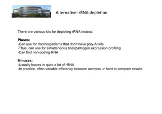 Alterna7ve:	
  rRNA	
  deple7on	
  



There are various kits for depleting rRNA instead

Pluses:
- Can use for microorganisms that don’t have poly-A tails
- Thus, can use for simultaneous host/pathogen expression profiling
- Can find non-coding RNA

Minuses:
-Usually leaves in quite a lot of rRNA
-In practice, often variable efficiency between samples -> hard to compare results
 