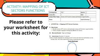 Sample ppt For ICT DAY ON GRADE 7 quarter 1 | PPTX