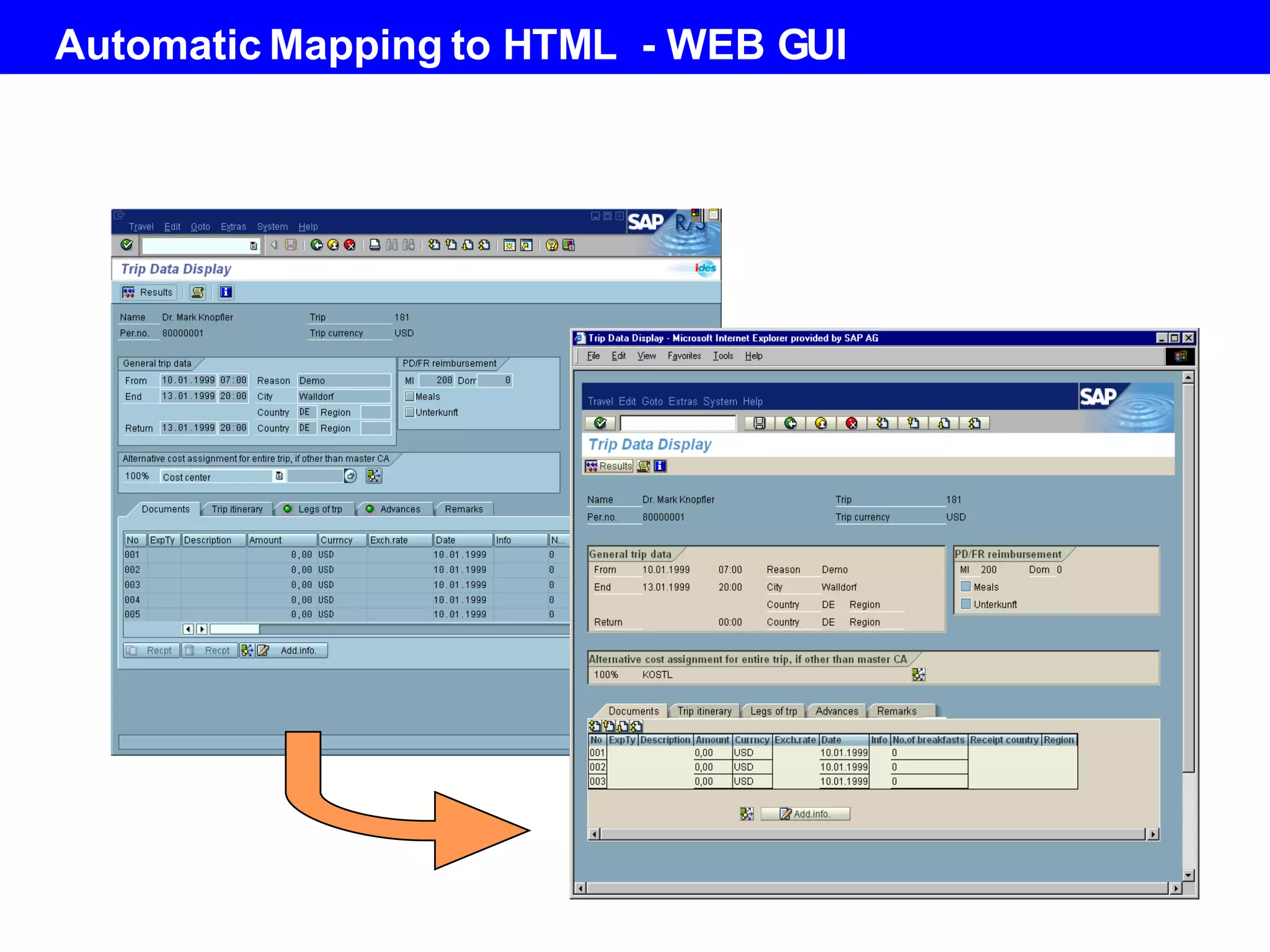 Automatic Mapping to HTML  - WEB GUI 