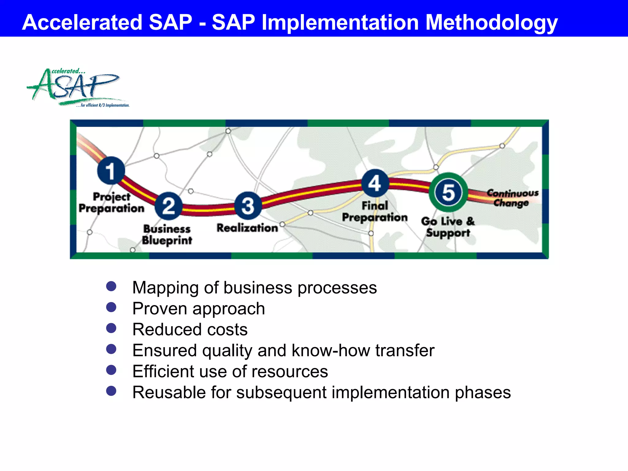 Accelerated SAP - SAP Implementation Methodology Mapping of business processes Proven approach Reduced costs Ensured quality and know-how transfer  Efficient use of resources Reusable for subsequent implementation phases 