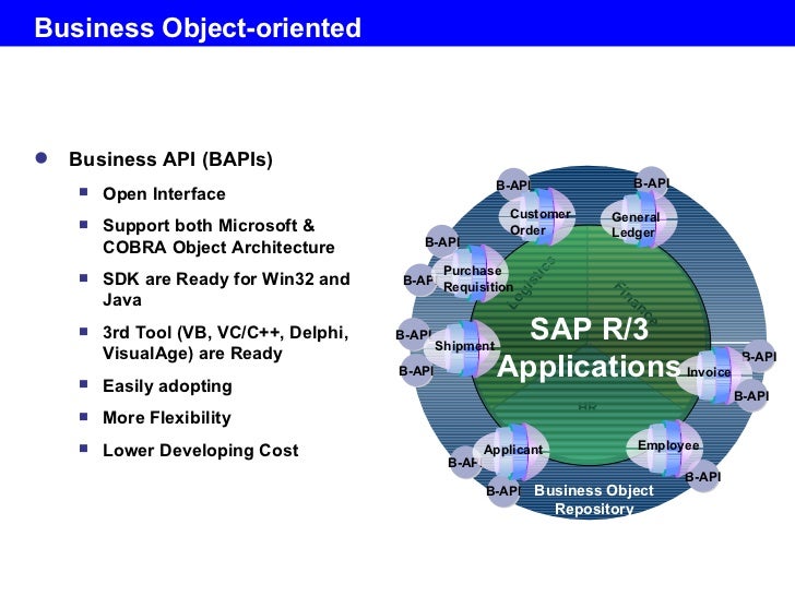 sap basis administration ebook