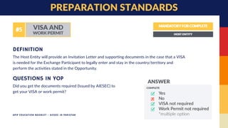 The Host Entity will provide an Invitation Letter and supporting documents in the case that a VISA
is needed for the Exchange Participant to legally enter and stay in the country/territory and
perform the activities stated in the Opportunity.
DEFINITION
PREPARATION STANDARDS
Did you get the documents required (Issued by AIESEC) to
get your VISA or work permit?
QUESTIONS IN YOP
APIP EDUCATION BOOKLET - AIESEC IN PAKISTAN
 