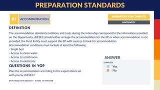 The accommodation standard conditions and costs during the internship correspond to the information provided
on the Opportunity. AIESEC should either arrange the accommodation for the EP or when accommodation is not
provided, the Host Entity must support the EP with sources to look for accommodation.
Accommodation conditions must include at least the following:
- Single bed
- Access to clean water
- Access to a bathroom
- Access to electricity
DEFINITION
PREPARATION STANDARDS
Was the accommodation according to the expectations set
with you by AIESEC?
QUESTIONS IN YOP
APIP EDUCATION BOOKLET - AIESEC IN PAKISTAN
 