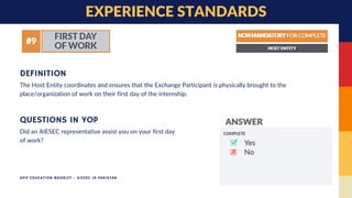 EXPERIENCE STANDARDS
The Host Entity coordinates and ensures that the Exchange Participant is physically brought to the
place/organization of work on their first day of the internship.
DEFINITION
Did an AIESEC representative assist you on your first day
of work?
QUESTIONS IN YOP
APIP EDUCATION BOOKLET - AIESEC IN PAKISTAN
 