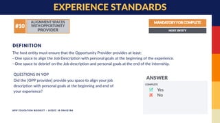 EXPERIENCE STANDARDS
The host entity must ensure that the Opportunity Provider provides at least:
- One space to align the Job Description with personal goals at the beginning of the experience.
- One space to debrief on the Job description and personal goals at the end of the internship.
DEFINITION
Did the [OPP provider] provide you space to align your job
description with personal goals at the beginning and end of
your experience?
QUESTIONS IN YOP
APIP EDUCATION BOOKLET - AIESEC IN PAKISTAN
 