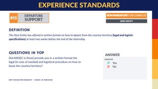 EXPERIENCE STANDARDS
The Host Entity has offered in written format on how to depart from the country/territory (legal and logistic
specifications) at least two weeks before the end of the internship.
DEFINITION
Did AIESEC in [host] provide you in a written format the
legal (in case of needed) and logistical procedure on how to
leave the country/territory?
QUESTIONS IN YOP
APIP EDUCATION BOOKLET - AIESEC IN PAKISTAN
 