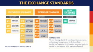 CLARIFICATION:
The new Exchange Standards cover Preparation, experience,
and post-experience phases of the Customer Flow,
considering Preparation the formal point where our Leads are
considered as a Customer (after payment on Approval).
.
APIP EDUCATION BOOKLET - AIESEC IN PAKISTAN
THE EXCHANGE STANDARDS
 