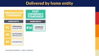 APIP EDUCATION BOOKLET - AIESEC IN PAKISTAN
Delivered by home entity
 