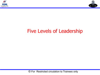 © For Restricted circulation to Trainees only
Five Levels of Leadership
 