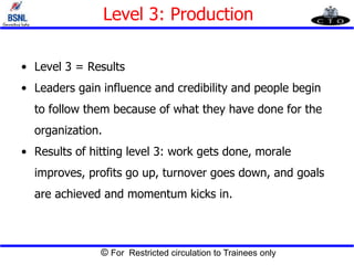 Level 3 Production Example Levels of Leadership.pptx