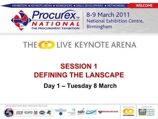 SESSION 1 DEFINING THE LANSCAPE   Day 1 – Tuesday 8 March 