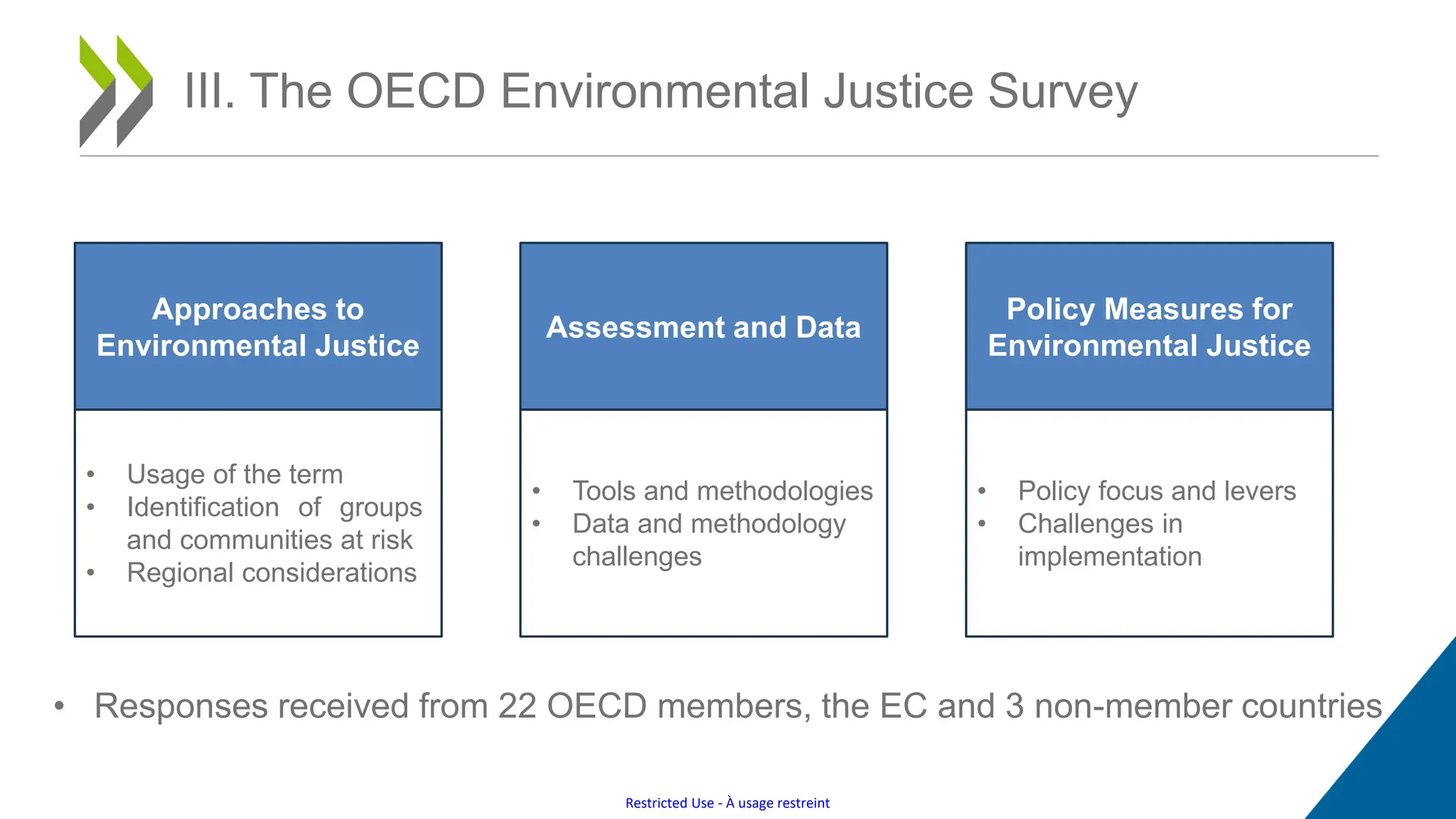 Restricted Use - À usage restreint
III. The OECD Environmental Justice Survey
Approaches to
Environmental Justice
Assessment and Data
Policy Measures for
Environmental Justice
• Usage of the term
• Identification of groups
and communities at risk
• Regional considerations
• Tools and methodologies
• Data and methodology
challenges
• Policy focus and levers
• Challenges in
implementation
• Responses received from 22 OECD members, the EC and 3 non-member countries
 