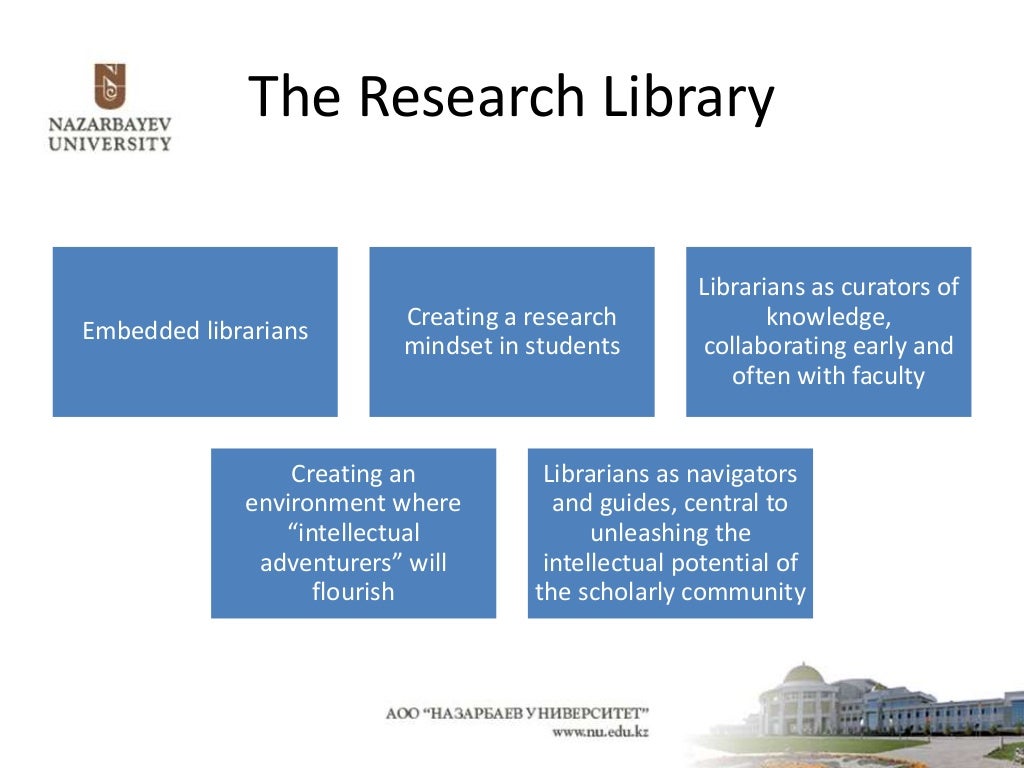 use of library in research pdf