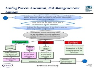 Lending Process: Assessment , Risk Management and
Sanction
                      Update the status of Income document verification, on receipt of the same in CAM (Credit
                      Appraisal Memorandum) and MIS and complete the credit .Valuation and assessment of
                      guarantor will also be done based on prescribed guidelines

                                     Credit officer adds the remarks on the basis of
                                     deviation observed and credit process checks
                           Credit and Risk Department assesses the case based on score card /
                           internal rating model for quantification of Risk

                                 In case Personal discussion felt necessary conduct
                                 the same Note: Please refer to credit process checks
                                 and policy for requirement to conduct the personal
                                 discussion


               Approved                                  Hold                                          Declined
 Communicate                                            For want of
                            Subject to
  to Br/RM                  conditions
                                                         signinging                                 Communicate to Br/RM
                                                         deviation                                  so that the customer can
Br/RM collects PDC    Communicate to                 Communicate to                                       be informed
,loan agreement and   Br/RM so that the              Br/RM so that the
  other documents     conditions can be              conditions can be
                          fulfilled                      fulfilled
 Inspection officer                                                                       Operation for
      Verifies                 Communicate approval                                       Disbursement/Post
                                                                                          disbursal activities
                                                                                                                                     IM aCS 2010
                                                                                                                               Printed 11-M ay-11
                                              For Classroom discussion only                                                               Page 28
 