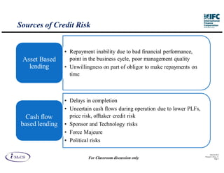 Sources of Credit Risk


                 • Repayment inability due to bad financial performance,
 Asset Based       point in the business cycle, poor management quality
   lending       • Unwillingness on part of obligor to make repayments on
                   time



                 • Delays in completion
                 • Uncertain cash flows during operation due to lower PLFs,
  Cash flow        price risk, offtaker credit risk
 based lending   • Sponsor and Technology risks
                 • Force Majeure
                 • Political risks

                                                                                    IM aCS 2010
                                                                              Printed 11-M ay-11
                           For Classroom discussion only                                  Page 4
 