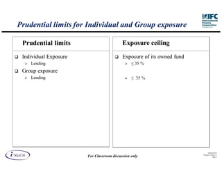 Prudential limits for Individual and Group exposure

 Prudential limits                         Exposure ceiling
 Individual Exposure                       Exposure of its owned fund
    Lending                                     ≤ 35 %
 Group exposure
    Lending                                     ≤ 35 %




                                                                              IM aCS 2010
                                                                        Printed 11-M ay-11
                       For Classroom discussion only                                Page 9
 