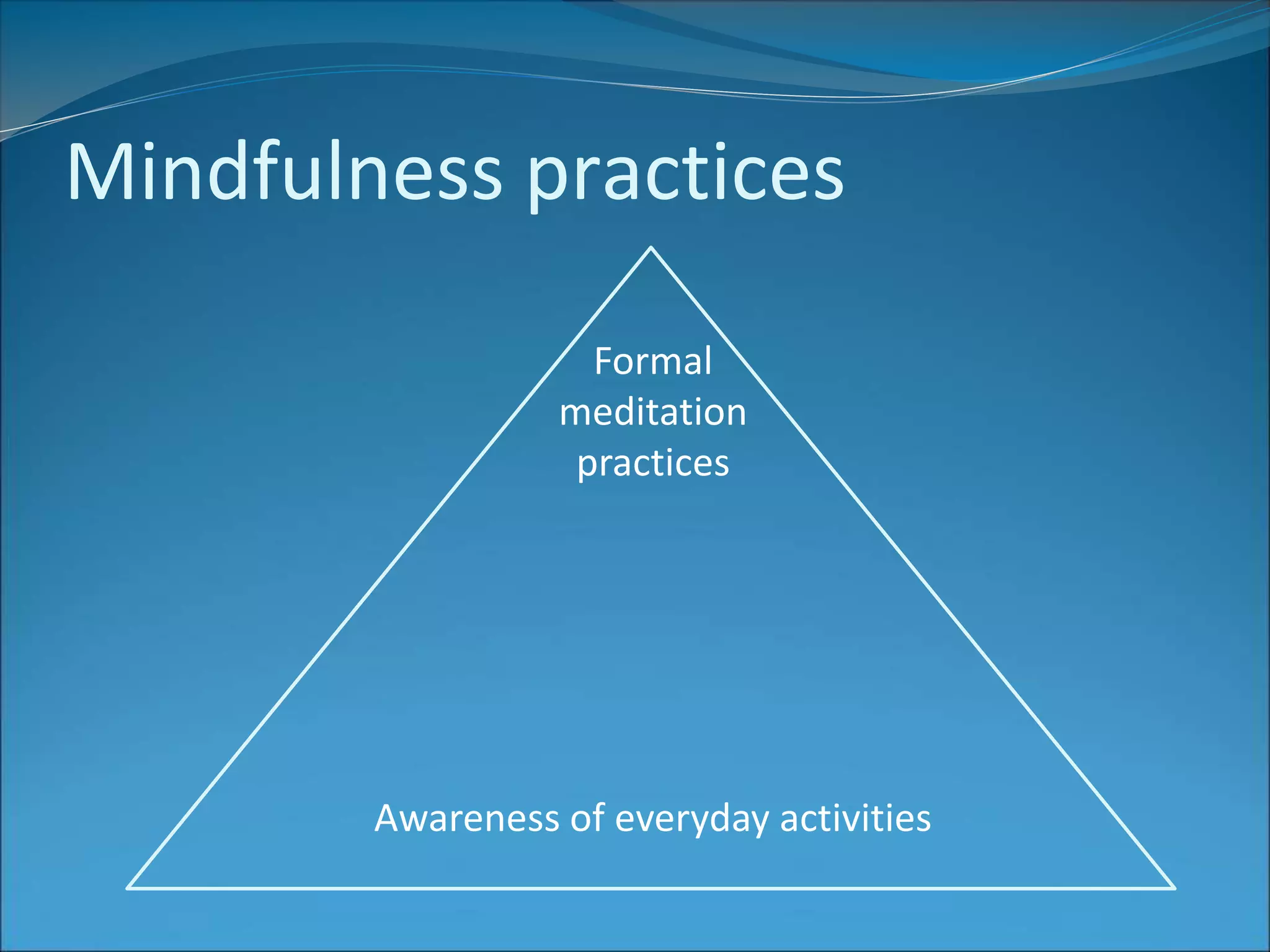 Mindfulness practices 
Formal 
meditation 
practices 
Awareness of everyday activities 
 