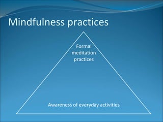 Mindfulness practices 
Formal 
meditation 
practices 
Awareness of everyday activities 
 