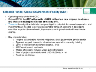 Day1 session3 international climate finance | PPTX