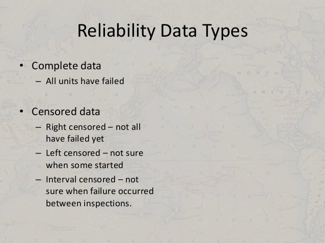 reliability estimating