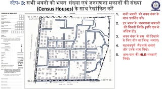 Census Hlb Map Model.pdf हाउसलिस्टिंग ब्लॉक (HLB) लेआउट मैप तैयार करने की प्रक्रिया और नियम | PPTX