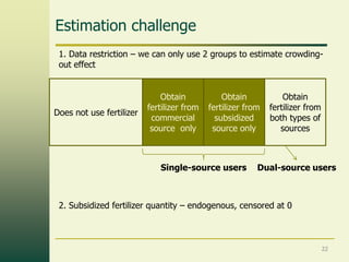Estimation challenge
 1. Data restriction – we can only use 2 groups to estimate crowding-
 out effect


                 ...