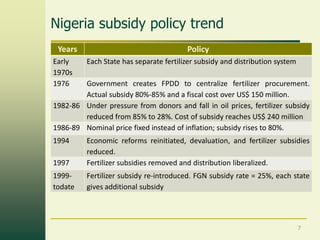 Nigeria subsidy policy trend
 Years                                   Policy
Early     Each State has separate fertilizer ...