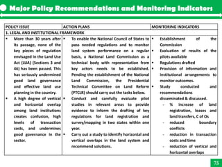 Major Policy Recommendations and Monitoring Indicators

POLICY ISSUE                   ACTION PLANS                       ...