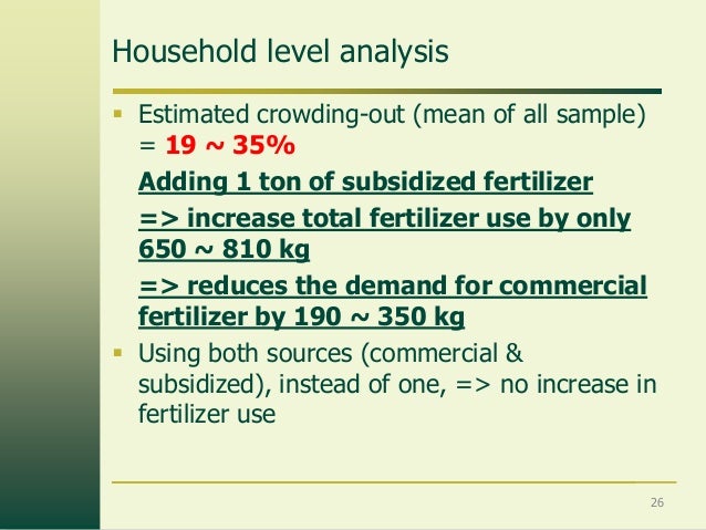 the characteristics of fertilizers and the causes and effects of its use Evaluation the effects of biological fertilizer on physiological characteristic uses of chemical fertilizer causes soil erosion and lower crops quality. the characteristics of fertilizers and the causes and effects of its use Evaluation the effects of biological fertilizer on physiological characteristic uses of chemical fertilizer causes soil erosion and lower crops quality.