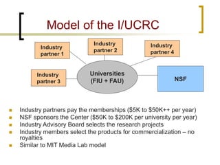 Model of the I/UCRC 
 
Industry partners pay the memberships ($5K to $50K++ per year) 
 
NSF sponsors the Center ($50K to $200K per university per year) 
 
Industry Advisory Board selects the research projects 
 
Industry members select the products for commercialization – no royalties 
 
Similar to MIT Media Lab model 
Universities (FIU + FAU) 
Industry partner 1 
Industry partner 3 
Industry 
partner 2 
Industry partner 4 
NSF  