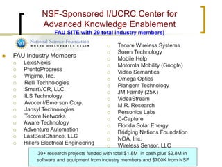 NSF-Sponsored I/UCRC Center for Advanced Knowledge Enablement FAU SITE with 29 total industry members) 
 
FAU Industry Members 
 
LexisNexis 
 
ProntoProgress 
 
Wigime, Inc. 
 
Relli Technologies 
 
SmartVCR, LLC 
 
ILS Technology 
 
Avocent/Emerson Corp. 
 
Jansyl Technologies 
 
Tecore Networks 
 
Aware Technology 
 
Adventure Automation 
 
LastBestChance, LLC 
 
Hillers Electrical Engineering 
 
Tecore Wireless Systems 
 
Soren Technology 
 
Mobile Help 
 
Motorola Mobility (Google) 
 
Video Semantics 
 
Omega Optics 
 
Plangent Technology 
 
JM Family (25K) 
 
VideaStream 
 
M.R. Research 
 
Personics Labs 
 
C-Capture 
 
Florida Solar Energy 
 
Bridging Nations Foundation 
 
NOA, Inc. 
 
Wireless Sensor, LLC 
30+ research projects funded with total $1.8M in cash plus $2.8M in software and equipment from industry members and $700K from NSF  