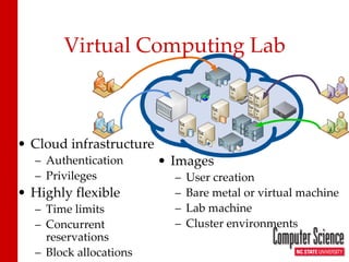 Virtual Computing Lab 
• 
Cloud infrastructure 
– 
Authentication 
– 
Privileges 
• 
Highly flexible 
– 
Time limits 
– 
Concurrent reservations 
– 
Block allocations 
• 
Images 
– 
User creation 
– 
Bare metal or virtual machine 
– 
Lab machine 
– 
Cluster environments  