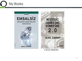 My Books
E-book /Mobidik
5
 