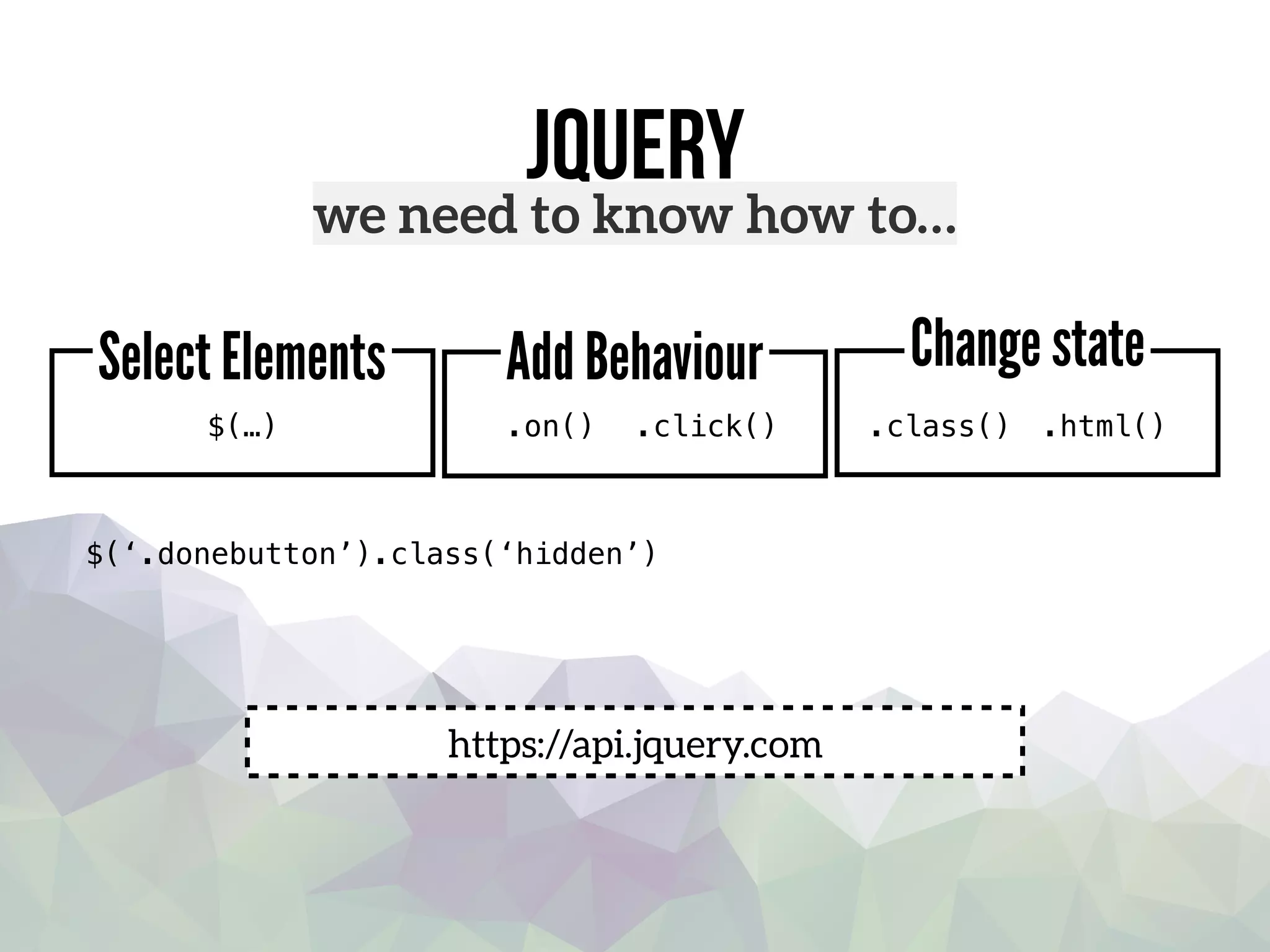 https://api.jquery.com
jquery
we need to know how to…
Select Elements Add Behaviour Change state
.on() .click()$(…) .class() .html()
$(‘.donebutton’).class(‘hidden’)
 