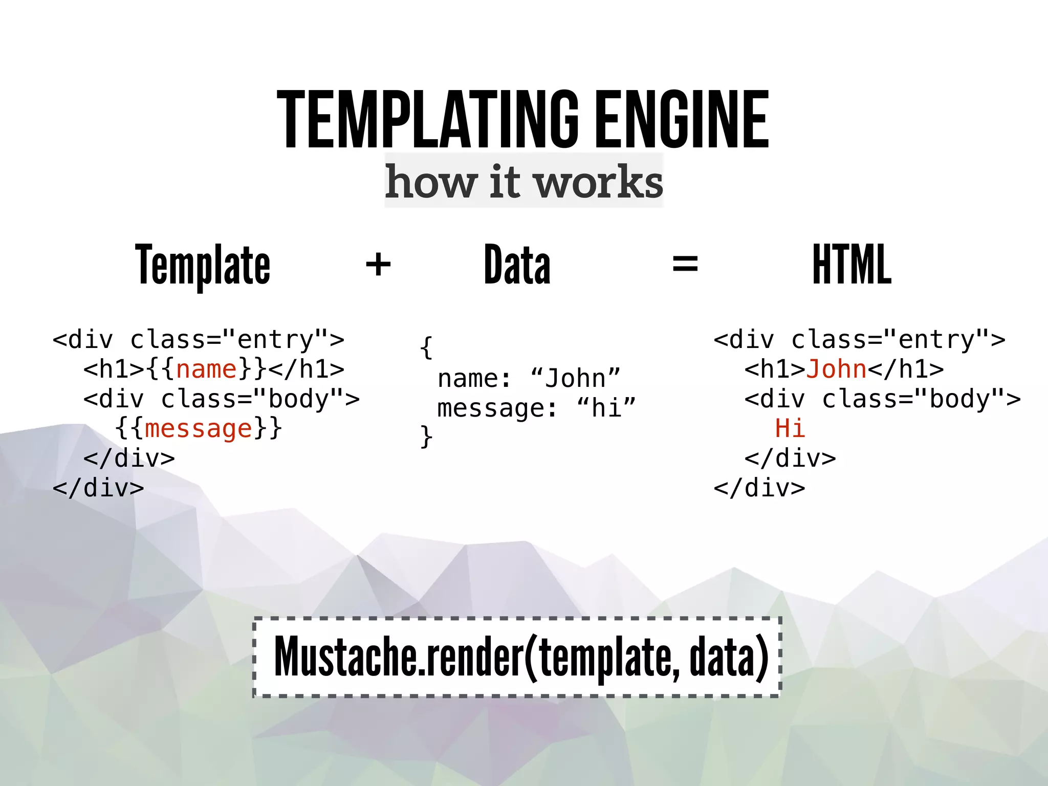 Templating engine
<div class="entry">
<h1>{{name}}</h1>
<div class="body">
{{message}}
</div>
</div>
Template + Data = HTML
{
name: “John”
message: “hi”
}
<div class="entry">
<h1>John</h1>
<div class="body">
Hi
</div>
</div>
Mustache.render(template, data)
how it works
 