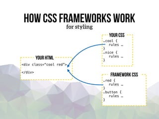 How css frameworks work
.cool {
rules …
}
.nice {
rules …
}
your css
.red {
rules …
}
.button {
rules …
}
Framework css
<div class=“cool red”>
</div>
your HTML
for styling
 