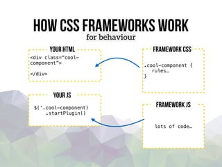 How css frameworks work
.cool-component {
rules…
}
Framework css
lots of code…
Framework JS
<div class=“cool-
component”>
</div>
your HTML
$(‘.cool-component)
.startPlugin()
your JS
for behaviour
 