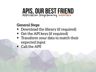 APIs, our best friendApplication programming interface
General Steps
Download the library (if required)
Get the API keys (if required)
Transform your data to match their
expected input
Call the API!
 