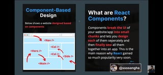 react amazon clone 2021 | PDF