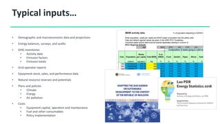 Typical inputs…
• Demographic and macroeconomic data and projections
• Energy balances, surveys, and audits
• GHG inventories
• Activity data
• Emission factors
• Emission totals
• Grid operator reports
• Equipment stock, sales, and performance data
• Natural resource reserves and potentials
• Plans and policies
• Climate
• Energy
• Air pollution
• Costs
• Equipment capital, operation and maintenance
• Fuel and other consumables
• Policy implementation
 