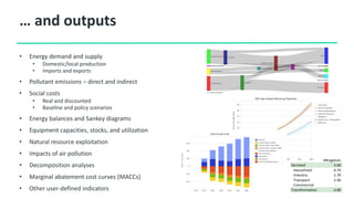 … and outputs
• Energy demand and supply
• Domestic/local production
• Imports and exports
• Pollutant emissions – direct and indirect
• Social costs
• Real and discounted
• Baseline and policy scenarios
• Energy balances and Sankey diagrams
• Equipment capacities, stocks, and utilization
• Natural resource exploitation
• Impacts of air pollution
• Decomposition analyses
• Marginal abatement cost curves (MACCs)
• Other user-defined indicators
Mitigation
Demand 5.00
Household 0.73
Industry 1.70
Transport 2.56
Commercial -
Transformation -3.00
 