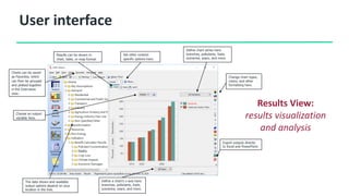 User interface
Results View:
results visualization
and analysis
Define chart series here:
branches, pollutants, fuels,
scenarios, years, and more.
Define a chart’s x-axis here:
branches, pollutants, fuels,
scenarios, years, and more.
The data shown and available
output options depend on your
location in the tree.
Choose an output
variable here.
Results can be shown in
chart, table, or map format.
Set other context-
specific options here.
Export outputs directly
to Excel and PowerPoint.
Change chart types,
colors, and other
formatting here.
Charts can be saved
as Favorites, which
can then be grouped
and plotted together
in the Overviews
view.
 