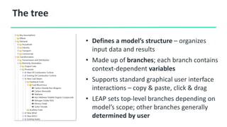 The tree
• Defines a model’s structure – organizes
input data and results
• Made up of branches; each branch contains
context-dependent variables
• Supports standard graphical user interface
interactions – copy & paste, click & drag
• LEAP sets top-level branches depending on
model’s scope; other branches generally
determined by user
 