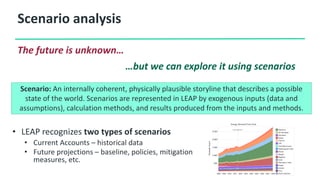 Scenario analysis
The future is unknown…
…but we can explore it using scenarios
Scenario: An internally coherent, physically plausible storyline that describes a possible
state of the world. Scenarios are represented in LEAP by exogenous inputs (data and
assumptions), calculation methods, and results produced from the inputs and methods.
• LEAP recognizes two types of scenarios
• Current Accounts – historical data
• Future projections – baseline, policies, mitigation
measures, etc.
 